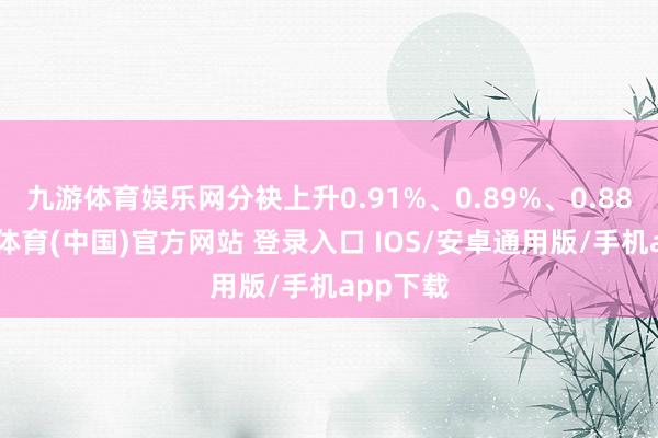 九游体育娱乐网分袂上升0.91%、0.89%、0.88%-九游体育(中国)官方网站 登录入口 IOS/安卓通用版/手机app下载
