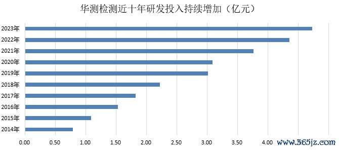 微信截图_20241220164631.png