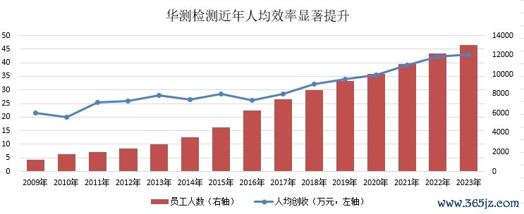 微信截图_20241220164520.png