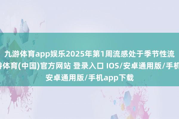 九游体育app娱乐2025年第1周流感处于季节性流行期-九游体育(中国)官方网站 登录入口 IOS/安卓通用版/手机app下载