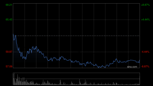 现金九游体育app平台总金额约为5433.3万港元-九游体育(中国)官方网站 登录入口 IOS/安卓通用版/手机app下载