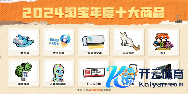 视频 天际船票入选年度十大商品