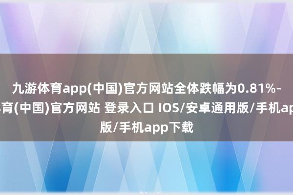 九游体育app(中国)官方网站全体跌幅为0.81%-九游体育(中国)官方网站 登录入口 IOS/安卓通用版/手机app下载
